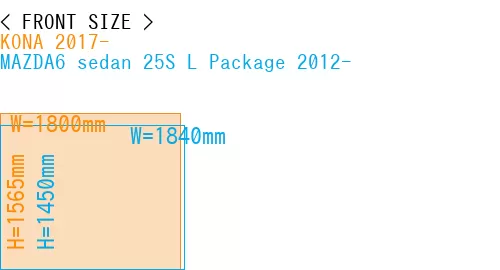 #KONA 2017- + MAZDA6 sedan 25S 
L Package 2012-